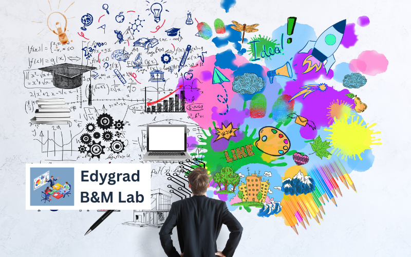 Business & Entrepreneurship - Advanced